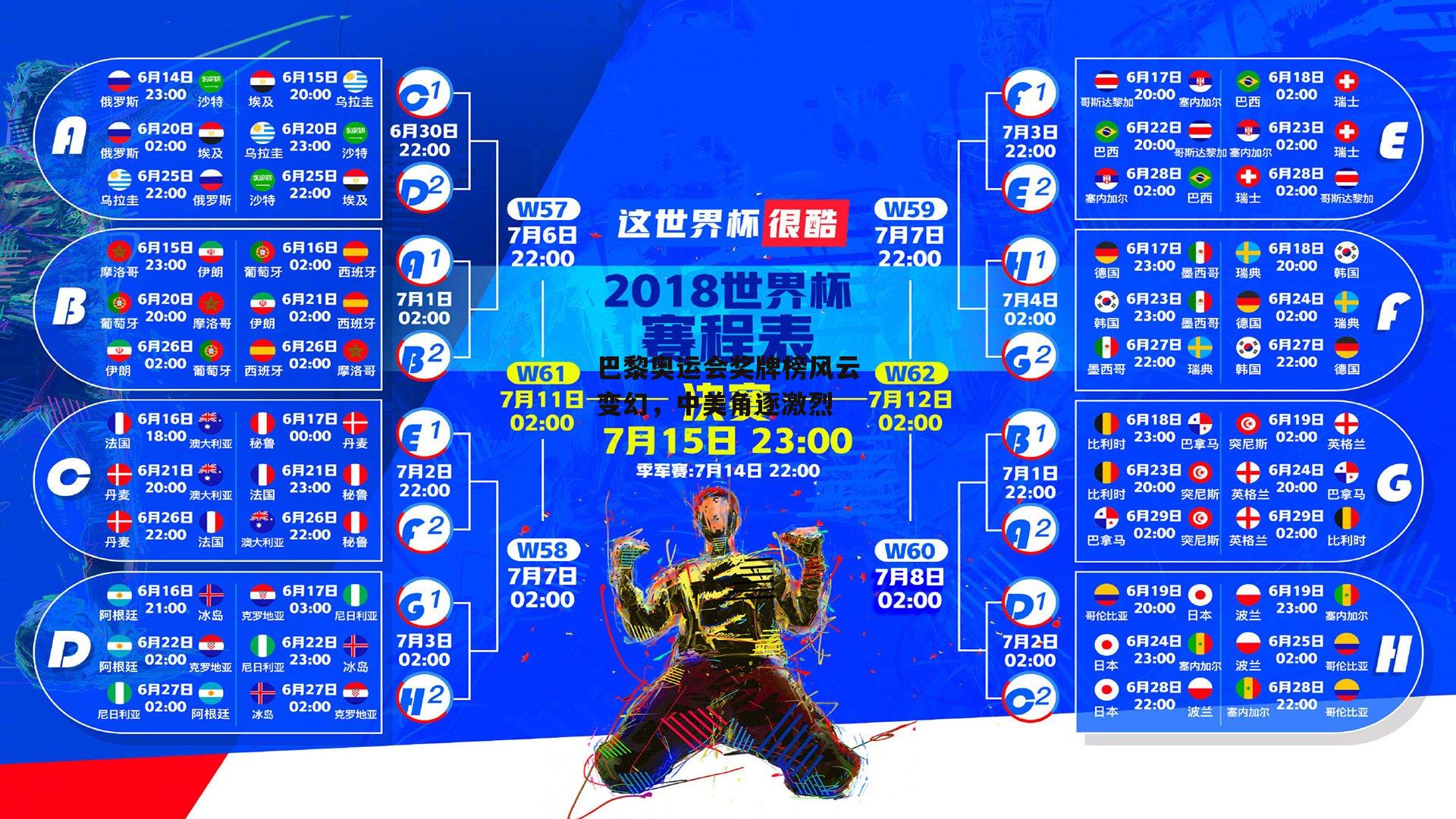 中欧体育-巴黎奥运会奖牌榜风云变幻，中美角逐激烈